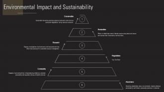 Bioprospecting Exploration Natural Resources Commercial Use PPT Sample ST AI Ideas Editable