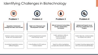 Bioscience Biotechnology Innovations And Trends PPT Designs AT Professionally Analytical
