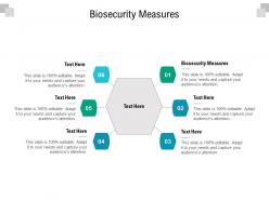 Biosecurity measures ppt powerpoint presentation model graphic tips cpb