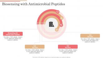 Biosensing With Antimicrobial Peptides In Powerpoint And Google Slides Cpp