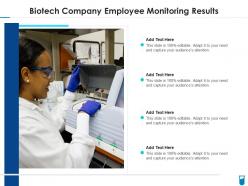 Biotech company employee monitoring results