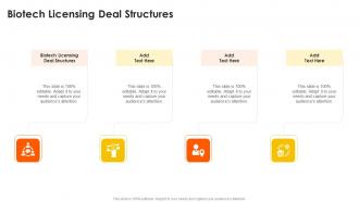 Biotech Licensing Deal Structures In Powerpoint And Google Slides Cpb
