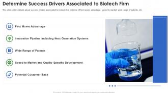 Biotech pitch deck determine success drivers associated to biotech firm