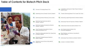 Biotech pitch deck table of contents for biotech pitch deck