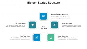 Biotech Startup Structure Ppt Powerpoint Presentation Show Samples Cpb