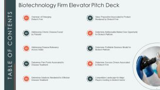 Biotechnology firm elevator pitch deck ppt template
