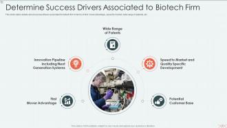 Biotechnology firm elevator pitch deck ppt template
