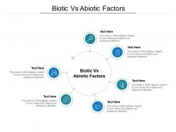 Biotic vs abiotic factors ppt powerpoint presentation infographics designs cpb