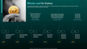 Bitcoin And Its History Cryptocurrency Investment Guide For Corporates