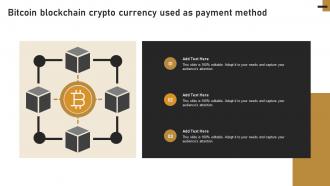 Bitcoin Blockchain Crypto Currency Used As Payment Method