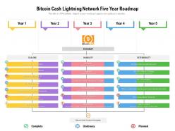 Bitcoin Cash Lightning Network Five Year Roadmap