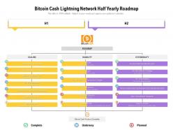 Bitcoin Cash Lightning Network Half Yearly Roadmap