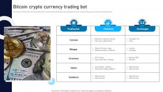 Bitcoin Crypto Currency Trading Bot