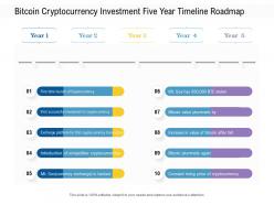 Bitcoin cryptocurrency investment five year timeline roadmap