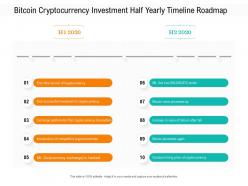 Bitcoin cryptocurrency investment half yearly timeline roadmap