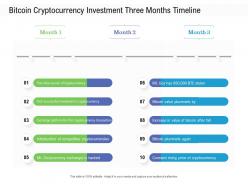 Bitcoin cryptocurrency investment three months timeline