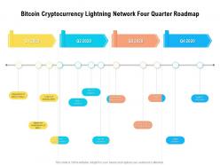 Bitcoin cryptocurrency lightning network four quarter roadmap