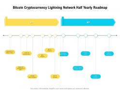 Bitcoin cryptocurrency lightning network half yearly roadmap