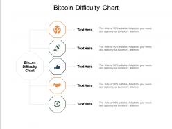 Bitcoin difficulty chart ppt powerpoint presentation pictures tips cpb