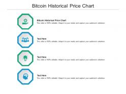 Bitcoin historical price chart ppt powerpoint presentation pictures images cpb