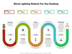 Bitcoin Lightning Network Five Year Roadmap
