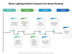 Bitcoin Lightning Network Framework Four Quarter Roadmap