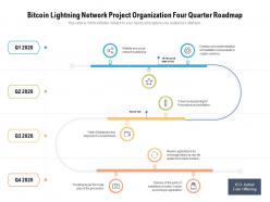 Bitcoin Lightning Network Project Organization Four Quarter Roadmap