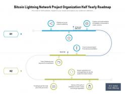 Bitcoin Lightning Network Project Organization Half Yearly Roadmap