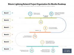 Bitcoin Lightning Network Project Organization Six Months Roadmap