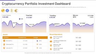 Bitcoin Playbook Cryptocurrency Portfolio Investment Dashboard Ppt Styles Summary