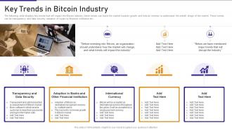 Bitcoin Playbook Key Trends In Bitcoin Industry Ppt Professional