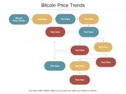 Bitcoin price trends ppt powerpoint presentation infographic template outfit cpb