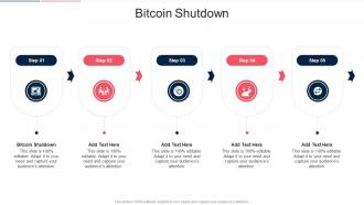 Bitcoin Shutdown In Powerpoint And Google Slides Cpb