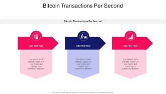 Bitcoin Transactions Per Second In Powerpoint And Google Slides Cpb