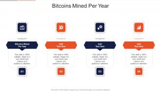 Bitcoins Mined Per Year In Powerpoint And Google Slides Cpb