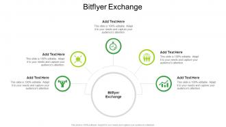 Bitflyer Exchange In Powerpoint And Google Slides Cpb