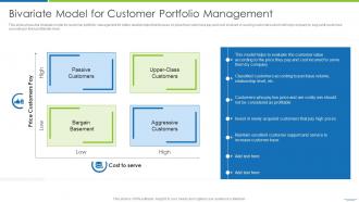 Bivariate Model For Customer Portfolio Management