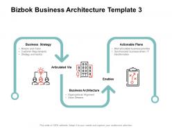 Bizbok business architecture actionable plans ppt powerpoint presentation pictures microsoft