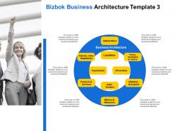 Bizbok business architecture information measures ppt powerpoint presentation file information