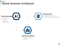 Bizbok business architecture ppt show vector