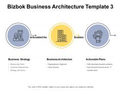 Bizbok business architecture template architecture plans ppt powerpoint presentation infographic