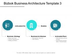Bizbok business architecture template business powerpoint presentation slides