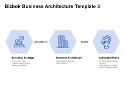Bizbok business architecture template business strategy actionable plans ppt powerpoint presentation icon