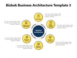 Bizbok business architecture template information powerpoint presentation slides