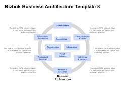 Bizbok business architecture template metrics and measure ppt powerpoint presentation icon portfolio