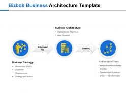 Bizbok business architecture template ppt powerpoint presentation file format ideas
