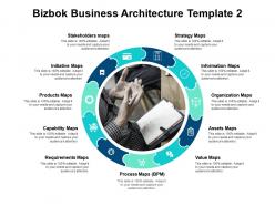 Bizbok business architecture template requirements maps b161 ppt powerpoint presentation file