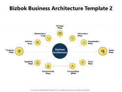 Bizbok business architecture template strategy maps powerpoint slides