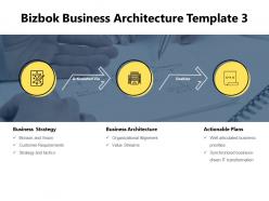 Bizbok business architecture template value streams powerpoint slides