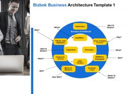 Bizbok business architecture value streams information ppt powerpoint presentation file grid
